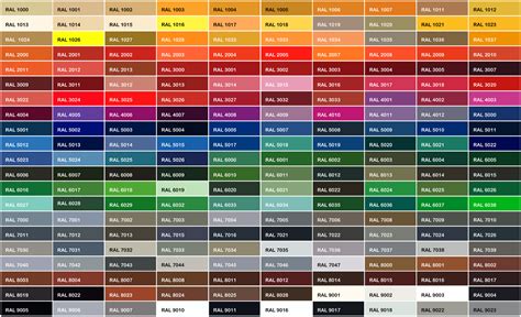 mega farben online shop